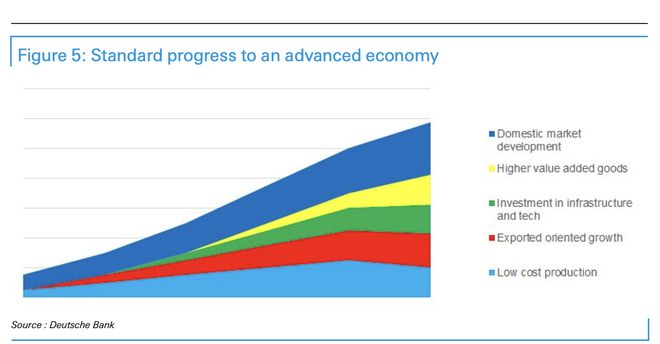 德银:不只是DeepSeek,2025年将是中国企业在全球崛起的一年,中国股票“估值折价”将消失__德银:不只是DeepSeek,2025年将是中国企业在全球崛起的一年,中国股票“估值折价”将消失