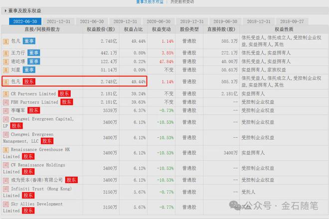 包凡事件新进展！4大细节：涉嫌行贿，若敲定将面临数年刑期_包凡事件新进展！4大细节：涉嫌行贿，若敲定将面临数年刑期_