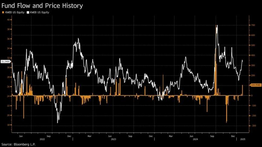 科技震撼人心_震惊科技_