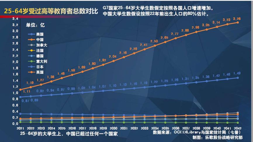 震惊科技__科技震撼人心