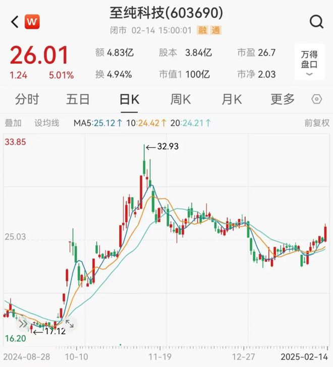 停牌股民怎么办__停牌股票