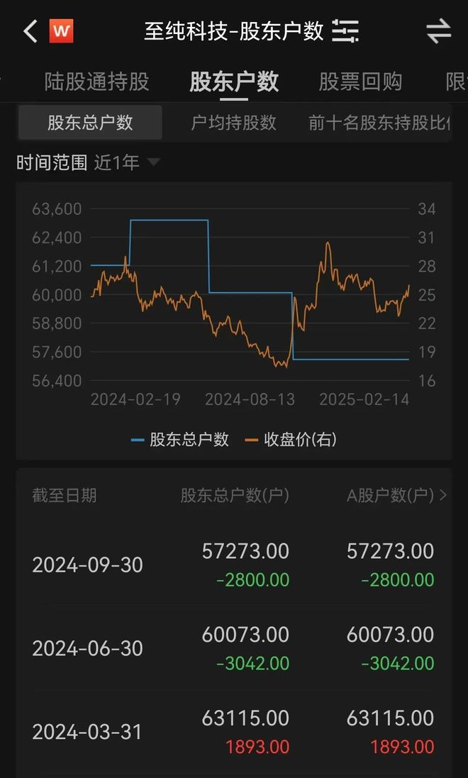 停牌股民怎么办_停牌股票_