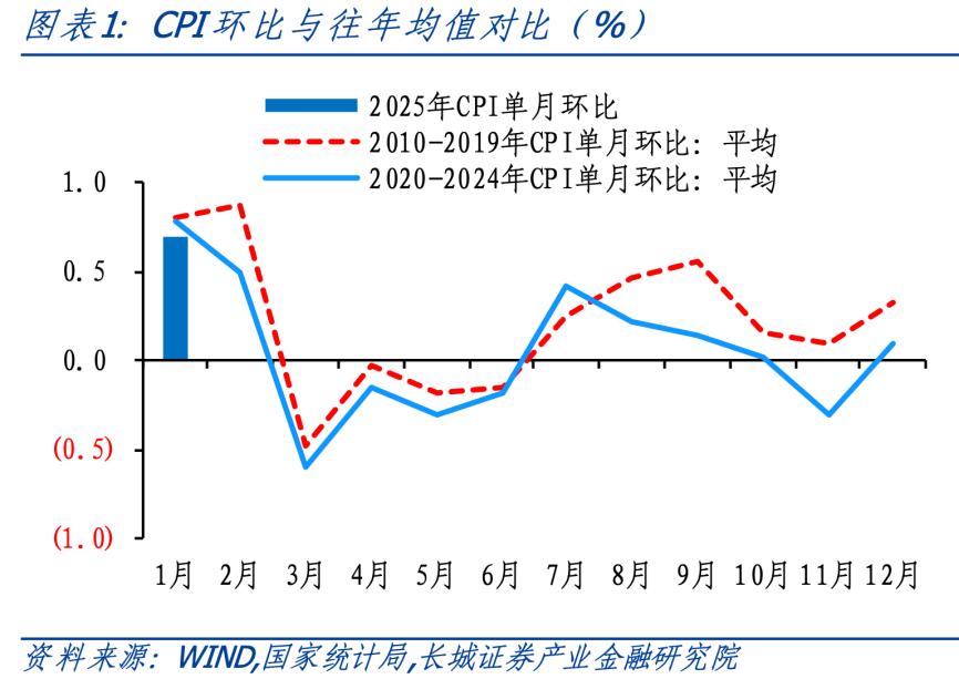 _震撼消息不断，一切都变了？很多事情依然迫在眉睫_震撼消息不断，一切都变了？很多事情依然迫在眉睫